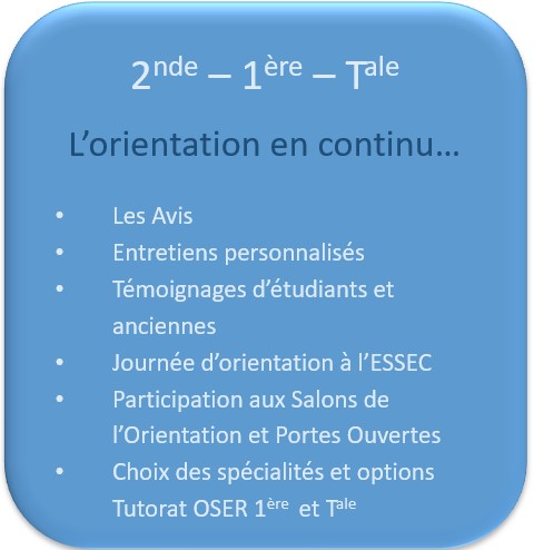 BoutonOrientation1